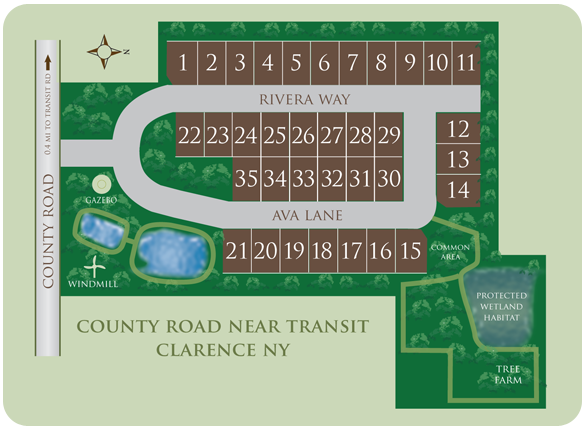 Site Map